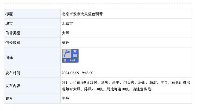 TA：澳波认为维尔纳全面、性格好，热刺相信球员能找回最佳状态